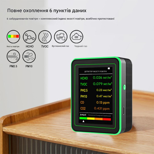 Аналізатор якості повітря та газів (CO2, HCHO, TVOC, PM2.5) від CHINA за 945грн (код товару: MT26 )