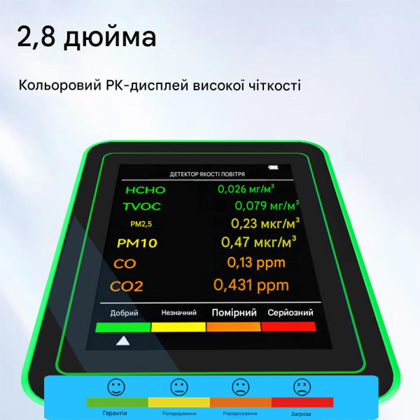 Аналізатор якості повітря та газів (CO2, HCHO, TVOC, PM2.5) від CHINA за 945грн (код товару: MT26 )