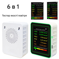 Аналізатор якості повітря та газів (CO2, HCHO, TVOC, PM2.5) від CHINA за 945грн (код товару: MT26 )