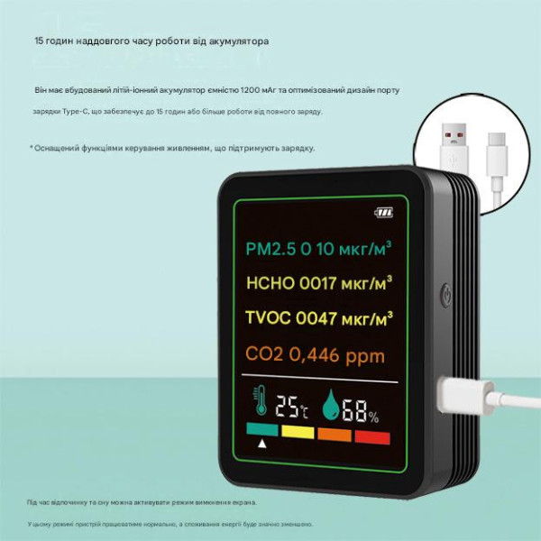 Аналізатор якості повітря та газів (CO2, HCHO, TVOC, PM2.5) від CHINA за 945грн (код товару: MT26 )