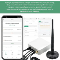 Водозащищенное трехфазное WiFi устройство счета энергии с вольтметром счетчиком на 80А/120А/200A/300A/500А или 1000Ампер для Tuya (SmartLife) от Qiachip Водозащищенное трехфазное WiFi устройство счета энергии с вольтметром счетчиком на 80А/120А/200A/300A/500А или 1000Ампер для Tuya (SmartLife) от Qiachip
