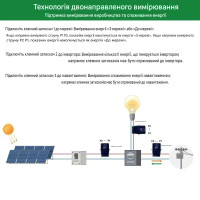 Водозащищенное трехфазное WiFi устройство счета энергии с вольтметром счетчиком на 80А/120А/200A/300A/500А или 1000Ампер для Tuya (SmartLife) от Qiachip Водозащищенное трехфазное WiFi устройство счета энергии с вольтметром счетчиком на 80А/120А/200A/300A/500А или 1000Ампер для Tuya (SmartLife) от Qiachip
