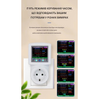 WiFi Умная розетка до 16A с функцией защиты: Ватметр, реле напряжения и циклический таймер (Tuya Smart/Smartlife) от TOMZN