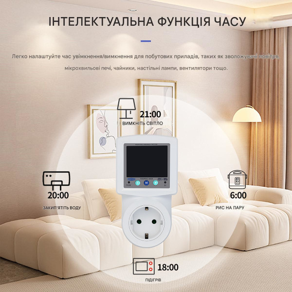 WiFi Умная розетка до 16A с функцией защиты: Ватметр, реле напряжения и циклический таймер (Tuya Smart/Smartlife) от TOMZN