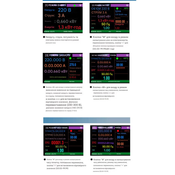 WiFi Умная розетка до 16A с функцией защиты: Ватметр, реле напряжения и циклический таймер (Tuya Smart/Smartlife) от TOMZN