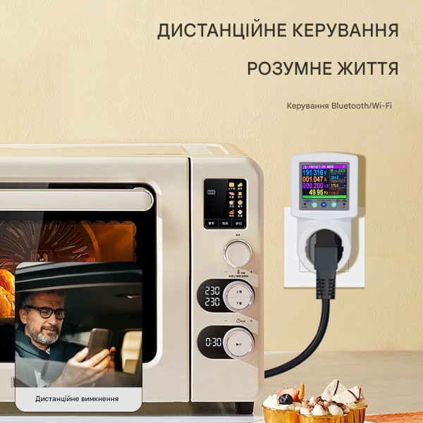 WiFi Умная розетка до 16A с функцией защиты: Ватметр, реле напряжения и циклический таймер (Tuya Smart/Smartlife) от TOMZN