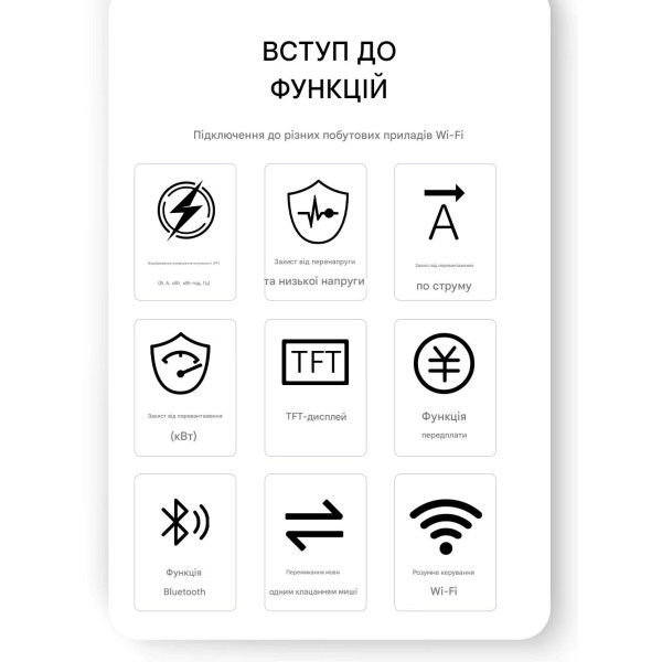 WiFi Умная розетка до 16A с функцией защиты: Ватметр, реле напряжения и циклический таймер (Tuya Smart/Smartlife) от TOMZN