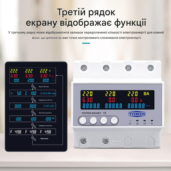 Автоматический переключатель фаз (автоматического выбора фаз) (63A) с функцией подписки, защитой от напряжения и тока (3P+N) от TOMZN