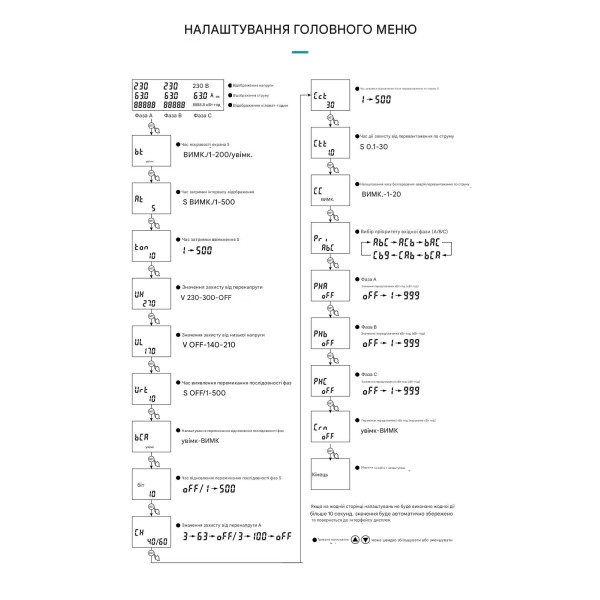 Автоматический переключатель фаз (автоматического выбора фаз) (63A) с функцией подписки, защитой от напряжения и тока (3P+N) от TOMZN