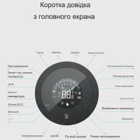 Zigbee Tuya Термостат клапан для радіатору від Qiachip за 1295грн (код товару: TRVZB-TUYA )