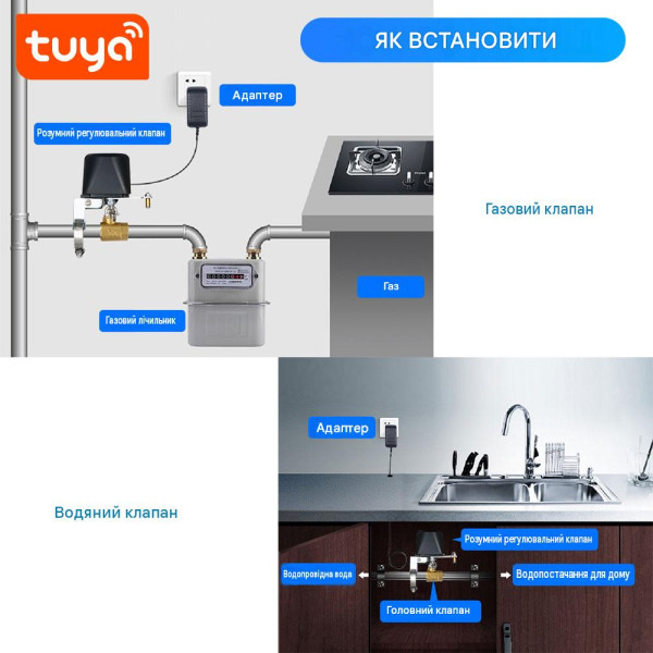 Вентильный электроклапан (электропривод) шарового крана газа, воды из WI-FI и RF433 с пультом приложение Tuya или Smart Life от CHINA Вентильный электроклапан (электропривод) шарового крана газа, воды из WI-FI и RF433 с пультом приложение Tuya или Smart Life от CHINA