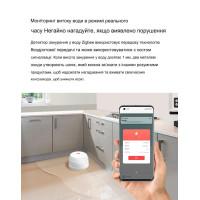 Zigbee датчик детектор утечки воды с поддержкой мобильного приложения от EARYKONG