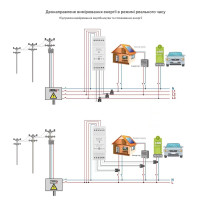 Трехфазное WiFi устройство для расчета энергии с вольтметром счетчиком и контактом контроля до 200A 300A или 500А для Tuya (SmartLife) от Qiachip Трехфазное WiFi устройство для расчета энергии с вольтметром счетчиком и контактом контроля до 200A 300A или 500А для Tuya (SmartLife) от Qiachip