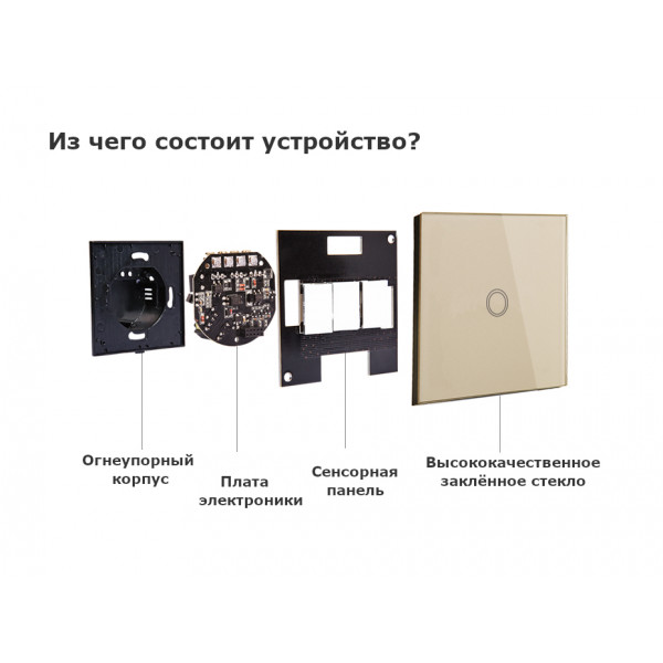 Настінний дистанційний 433МГц сенсорний вимикач від 1-ї до 3-х кнопок c підсвічуванням, 4 кольори, на 220 Вольт без нейтралі від MINITIGER за 365грн (код товару: WR )