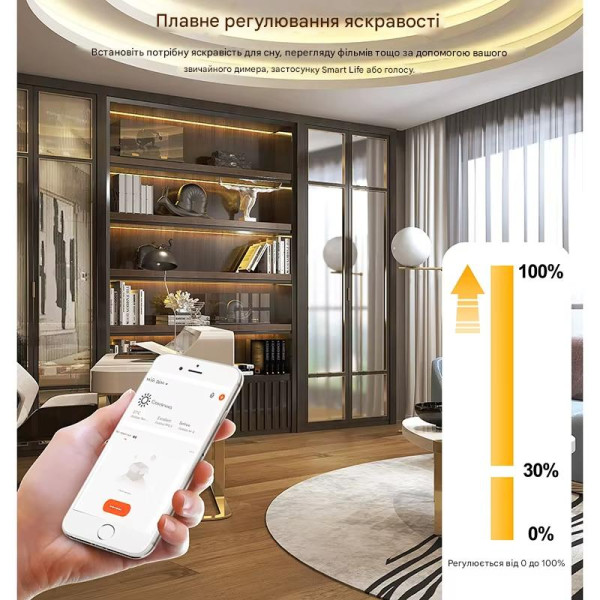 Дистанционный Zigbee диммер с регулировкой яркости освещения 220/230 Вольт. от EACHEN