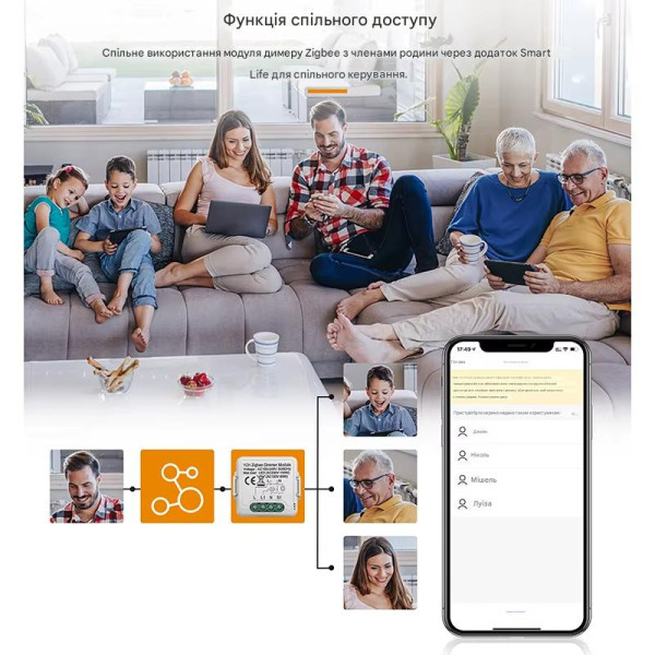 Дистанционный Zigbee диммер с регулировкой яркости освещения 220/230 Вольт. от EACHEN