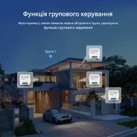 Дистанционный Zigbee диммер с регулировкой яркости освещения 220/230 Вольт. от EACHEN