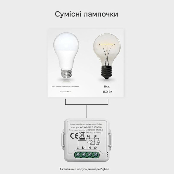 Дистанционный Zigbee диммер с регулировкой яркости освещения 220/230 Вольт. от EACHEN