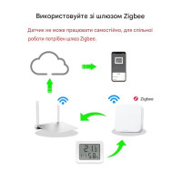 Zigbee датчик температуры и влажности с ЖК-дисплеем от EACHEN Zigbee датчик температуры и влажности с ЖК-дисплеем от EACHEN