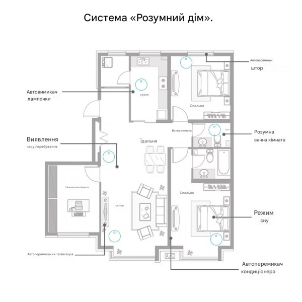 Стельовий Zigbee датчик присутньості людини 2.4 ГГц на 5 або 220 вольт від Qiachip за 825грн (код товару: MG )