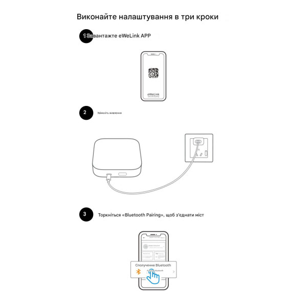 Пристрій для домашньої системи автоматизації Ewelink WIFI + Zigbee Bridge-SA до 128 пристроїв від Qiachip за 595грн (код товару: ZBRIDGE-SAR2 )