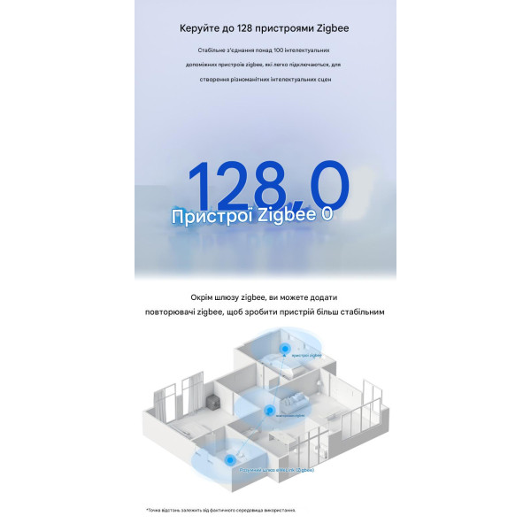 Пристрій для домашньої системи автоматизації Ewelink WIFI + Zigbee Bridge-SA до 128 пристроїв від Qiachip за 595грн (код товару: ZBRIDGE-SAR2 )