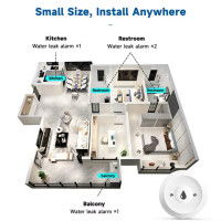 Беспроводной Zigbee датчик утечки воды от EARYKONG