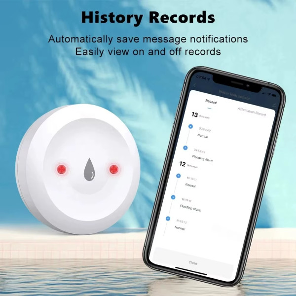 Беспроводной Zigbee датчик утечки воды от EARYKONG