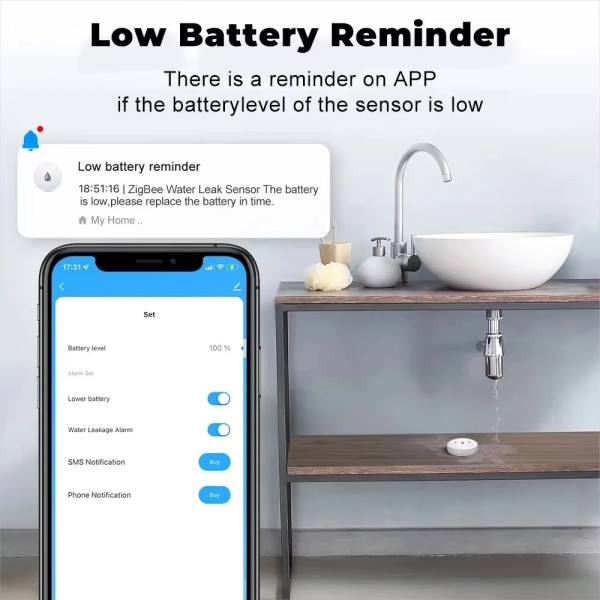 Беспроводной Zigbee датчик утечки воды от EARYKONG