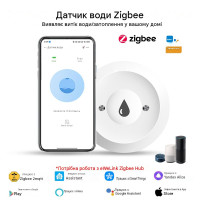 Беспроводной Zigbee датчик утечки воды от EARYKONG