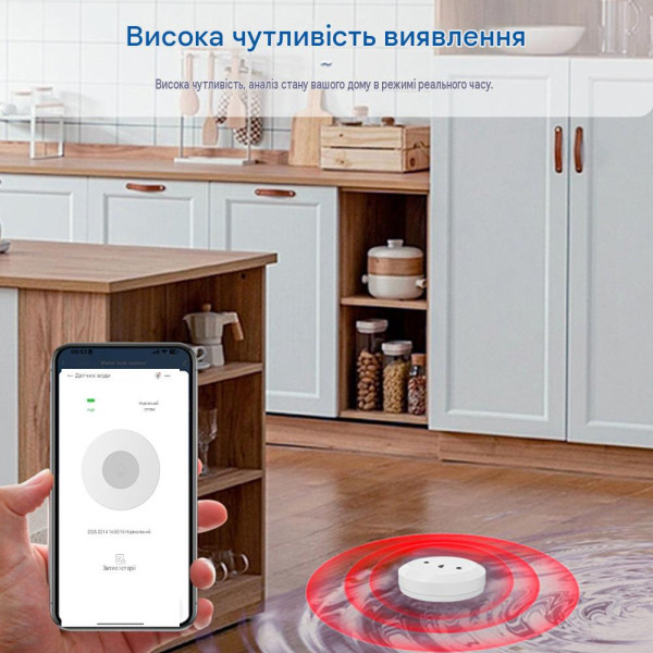 Беспроводной Zigbee датчик утечки воды от EARYKONG