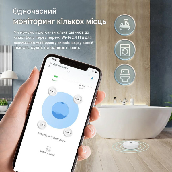 Беспроводной Zigbee датчик утечки воды от EARYKONG