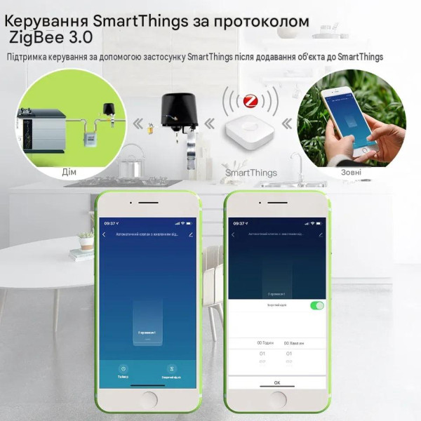 Zigbee электроклапан (электропривод) шарового крана газа, воды от CHINA Zigbee электроклапан (электропривод) шарового крана газа, воды от CHINA