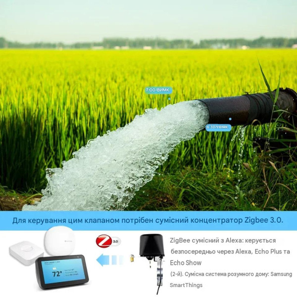 Zigbee электроклапан (электропривод) шарового крана газа, воды от CHINA Zigbee электроклапан (электропривод) шарового крана газа, воды от CHINA