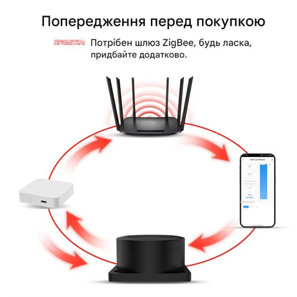 Беспроводной ультразвуковой Zegbee датчик уровня воды в баке с функцией определения уровня жидкости для Tuya (SmartLife) от EACHEN