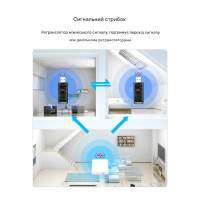 USB-підсилювач ретранслятор сигналу для ZigBee 3.0 eWeLink Tuya Home Assistant SmartThings ZigBee2MQTT Tasmota від Qiachip за 365грн (код товару: ZB-R01 )