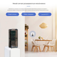 USB-підсилювач ретранслятор сигналу для ZigBee 3.0 eWeLink Tuya Home Assistant SmartThings ZigBee2MQTT Tasmota від Qiachip за 365грн (код товару: ZB-R01 )